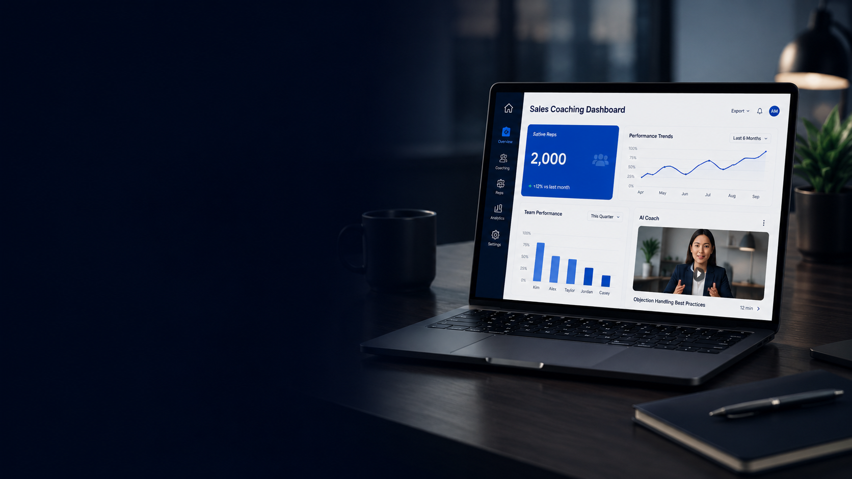 AI-powered sales coaching platform dashboard showing performance analytics and video coaching interface for field sales teams