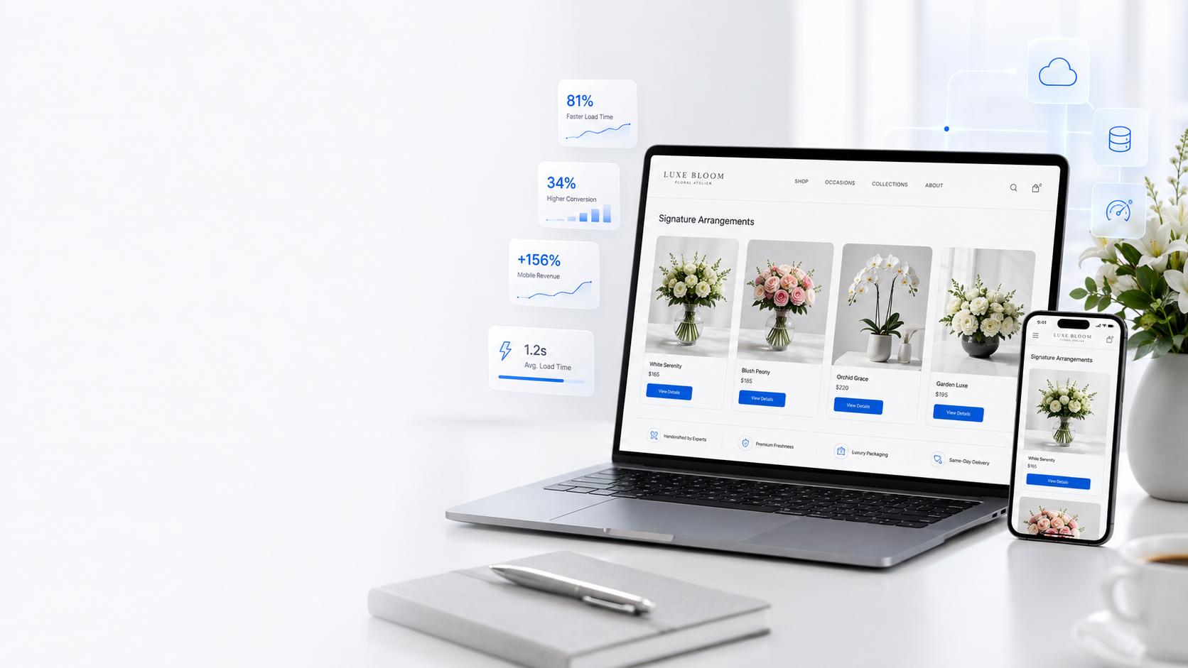 Modern e-commerce platform interface showing fast-loading luxury product catalog with mobile-responsive design and cloud infrastructure